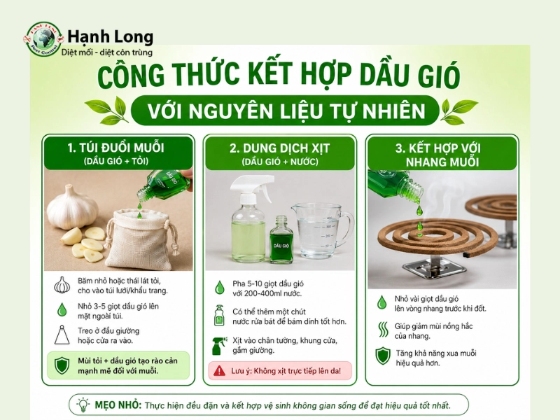 cách đuổi muỗi trong phòng bằng dầu gió cách đuổi muỗi trong phòng bằng dầu gió