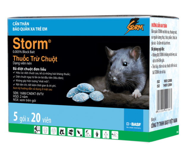 Cách dùng hiệu quả