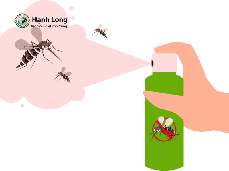 cách diệt con muỗi mắt